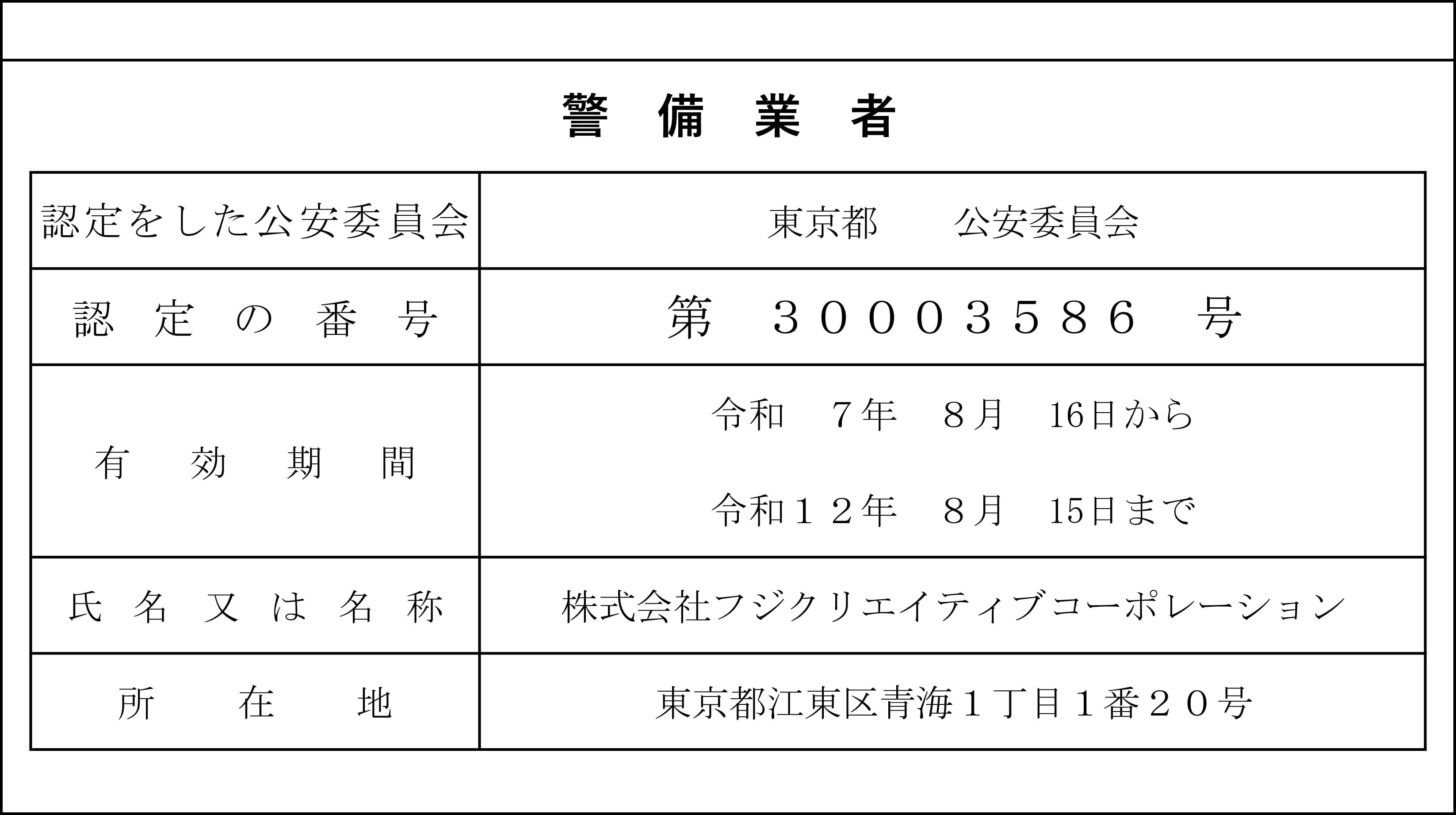 警備業標識